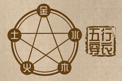 老黄历万年历 黄历吉日查询 今日老黄历时辰吉凶宜忌