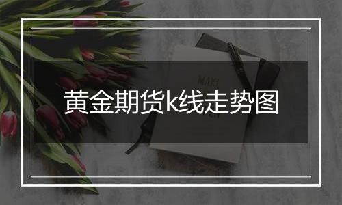 黄金期货k线走势图