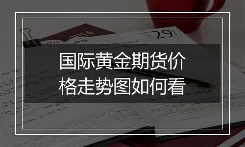 国际黄金期货价格走势图如何看