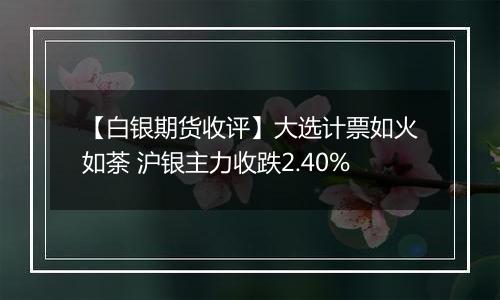 【白银期货收评】大选计票如火如荼 沪银主力收跌2.40%