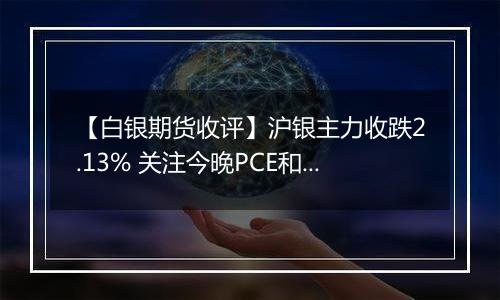 【白银期货收评】沪银主力收跌2.13% 关注今晚PCE和初请数据