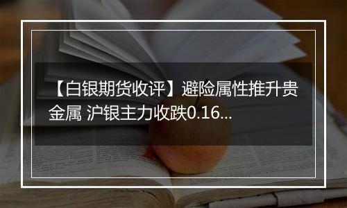 【白银期货收评】避险属性推升贵金属 沪银主力收跌0.16%