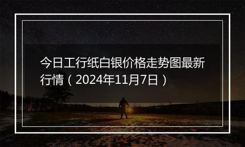 今日工行纸白银价格走势图最新行情（2024年11月7日）