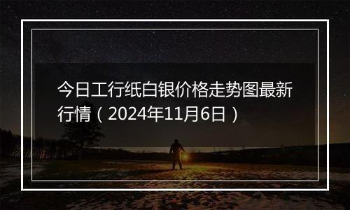 今日工行纸白银价格走势图最新行情（2024年11月6日）