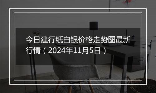 今日建行纸白银价格走势图最新行情（2024年11月5日）