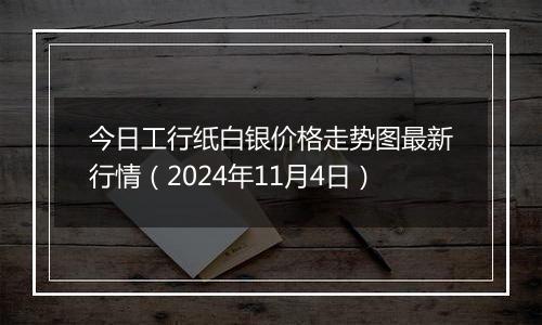 今日工行纸白银价格走势图最新行情（2024年11月4日）