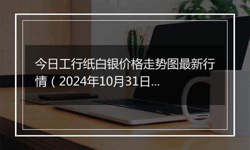 今日工行纸白银价格走势图最新行情（2024年10月31日）