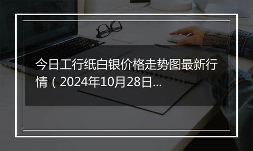 今日工行纸白银价格走势图最新行情（2024年10月28日）