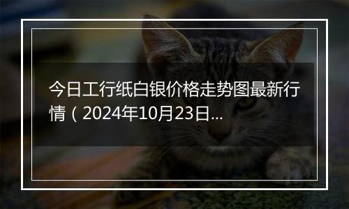 今日工行纸白银价格走势图最新行情（2024年10月23日）