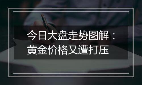 今日大盘走势图解：黄金价格又遭打压