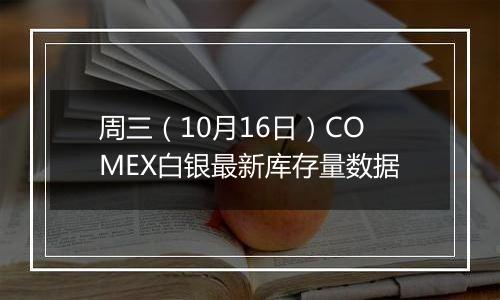 周三（10月16日）COMEX白银最新库存量数据