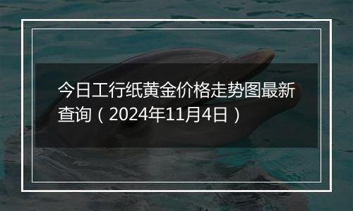 今日工行纸黄金价格走势图最新查询（2024年11月4日）