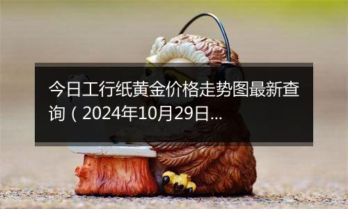 今日工行纸黄金价格走势图最新查询（2024年10月29日）