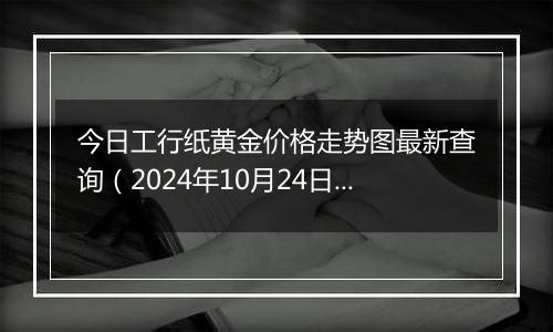 今日工行纸黄金价格走势图最新查询（2024年10月24日）