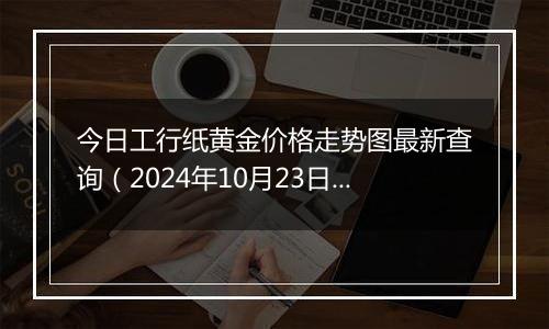 今日工行纸黄金价格走势图最新查询（2024年10月23日）