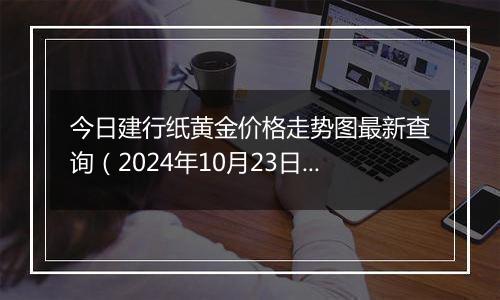 今日建行纸黄金价格走势图最新查询（2024年10月23日）