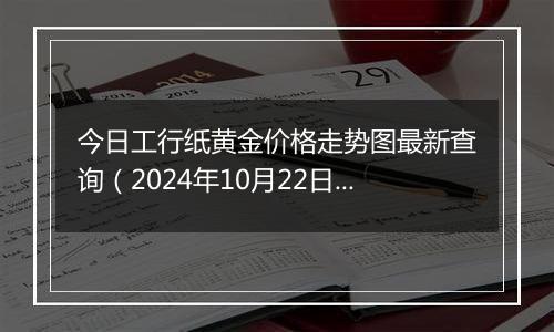 今日工行纸黄金价格走势图最新查询（2024年10月22日）