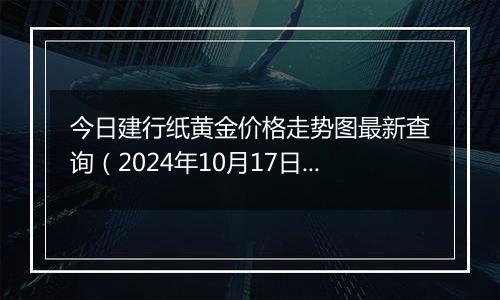 今日建行纸黄金价格走势图最新查询（2024年10月17日）