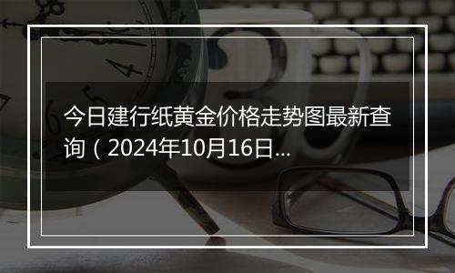 今日建行纸黄金价格走势图最新查询（2024年10月16日）