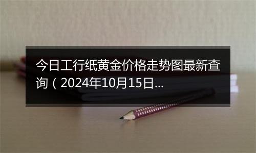 今日工行纸黄金价格走势图最新查询（2024年10月15日）