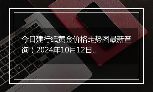 今日建行纸黄金价格走势图最新查询（2024年10月12日）