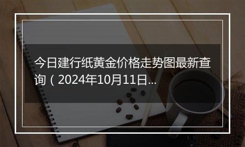 今日建行纸黄金价格走势图最新查询（2024年10月11日）