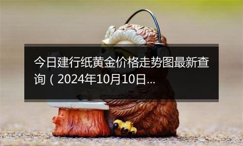 今日建行纸黄金价格走势图最新查询（2024年10月10日）