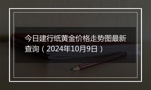 今日建行纸黄金价格走势图最新查询（2024年10月9日）