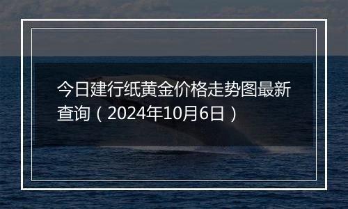 今日建行纸黄金价格走势图最新查询（2024年10月6日）