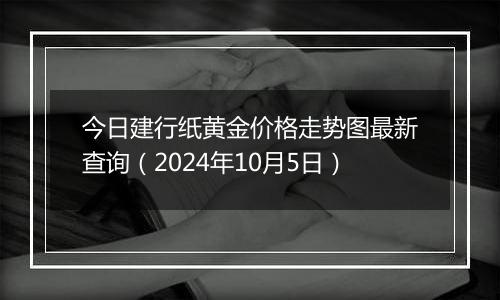 今日建行纸黄金价格走势图最新查询（2024年10月5日）