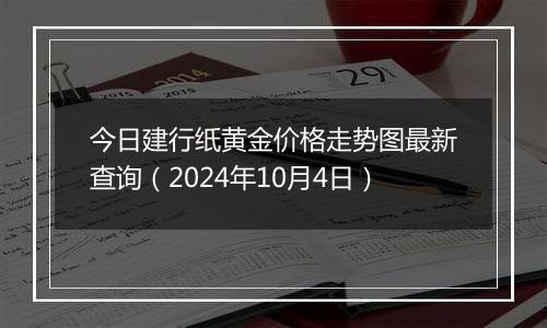 今日建行纸黄金价格走势图最新查询（2024年10月4日）