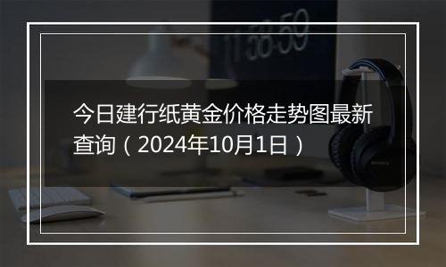 今日建行纸黄金价格走势图最新查询（2024年10月1日）