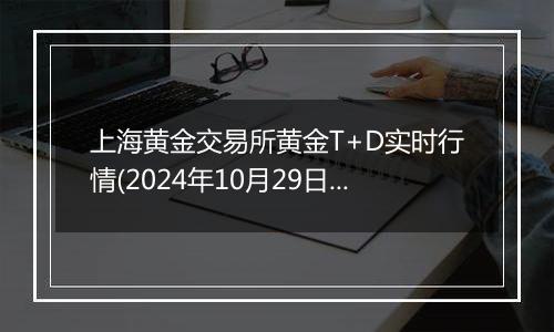 上海黄金交易所黄金T+D实时行情(2024年10月29日)