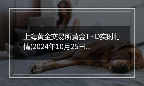 上海黄金交易所黄金T+D实时行情(2024年10月25日)