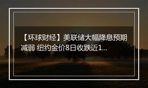 【环球财经】美联储大幅降息预期减弱 纽约金价8日收跌近1%