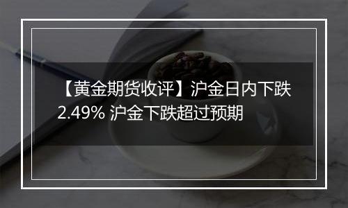 【黄金期货收评】沪金日内下跌2.49% 沪金下跌超过预期