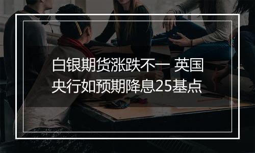 白银期货涨跌不一 英国央行如预期降息25基点