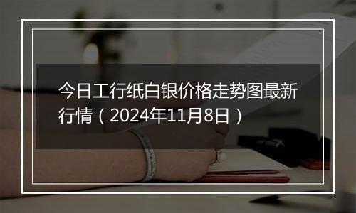 今日工行纸白银价格走势图最新行情（2024年11月8日）