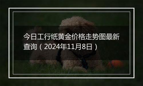 今日工行纸黄金价格走势图最新查询（2024年11月8日）