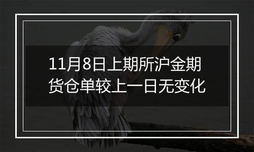 11月8日上期所沪金期货仓单较上一日无变化