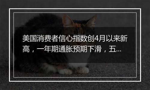 美国消费者信心指数创4月以来新高，一年期通胀预期下滑，五年期通胀预期上扬