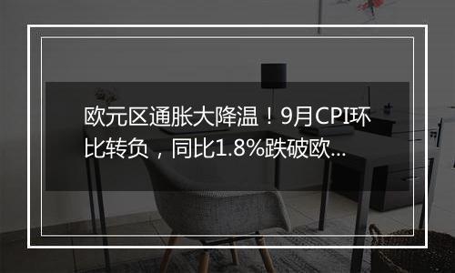 欧元区通胀大降温！9月CPI环比转负，同比1.8%跌破欧央行目标，为2021年以来首次