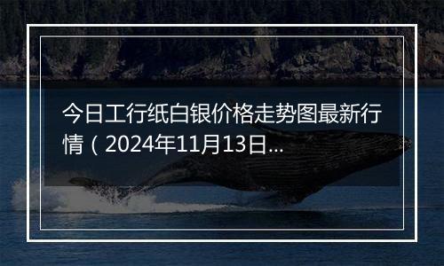 今日工行纸白银价格走势图最新行情（2024年11月13日）