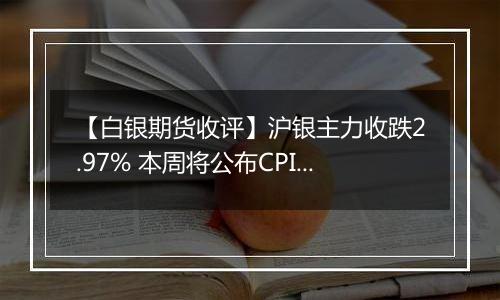 【白银期货收评】沪银主力收跌2.97% 本周将公布CPI、零售销售数据