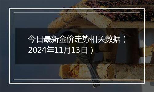 今日最新金价走势相关数据（2024年11月13日）