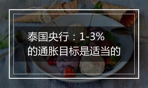 泰国央行：1-3%的通胀目标是适当的