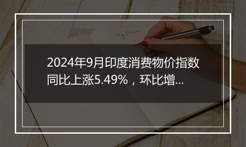 2024年9月印度消费物价指数同比上涨5.49%，环比增长0.62%