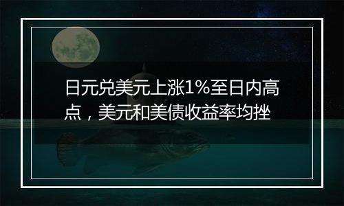 日元兑美元上涨1%至日内高点，美元和美债收益率均挫