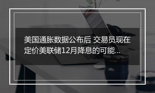 美国通胀数据公布后 交易员现在定价美联储12月降息的可能性为75%