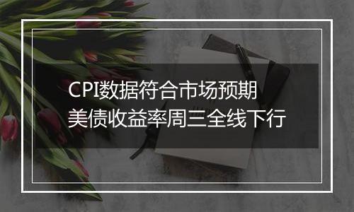 CPI数据符合市场预期　美债收益率周三全线下行